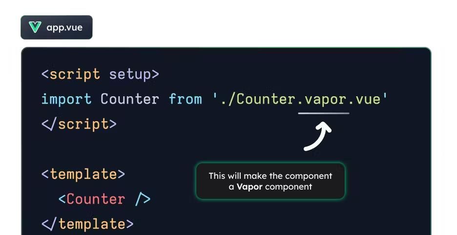 什么是Vue 3 “Vapor Mode”(转)