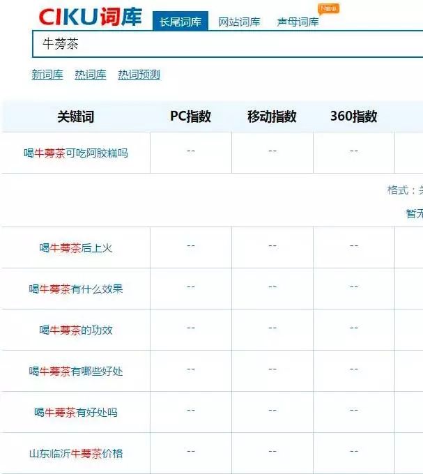 流量暴增：低成本百度长尾词引流方式，微商新人必学！