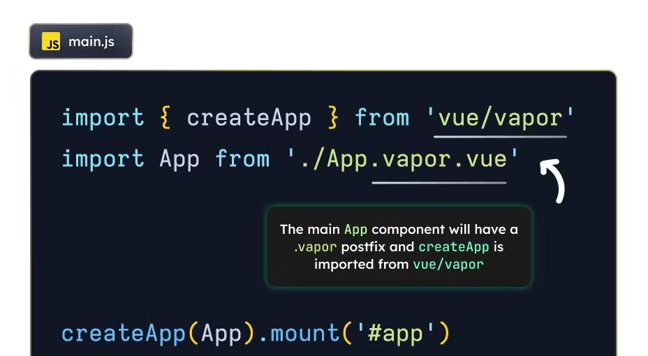 什么是Vue 3 “Vapor Mode”(转)