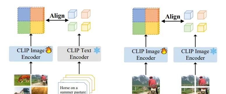 CLIP为何搞不定分割与检测？哈工大开源通用视觉任务新框架