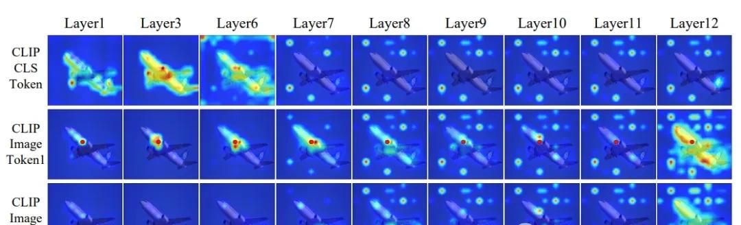 CLIP为何搞不定分割与检测？哈工大开源通用视觉任务新框架