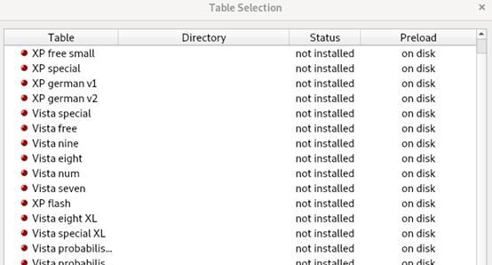 Kali Linux学习笔记（密码破解篇）