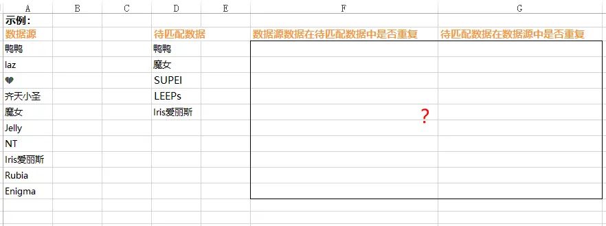 1天学会1个Excel小技巧-DAY2-isnumber和match函数嵌套查询
