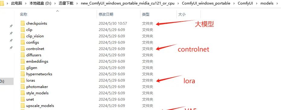 ComfyUI安装与文生图详解