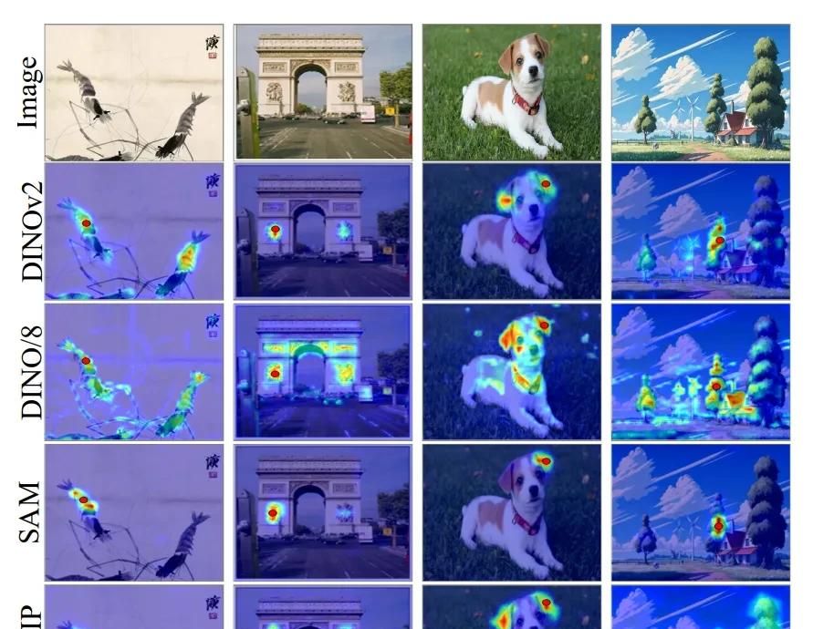 CLIP为何搞不定分割与检测？哈工大开源通用视觉任务新框架