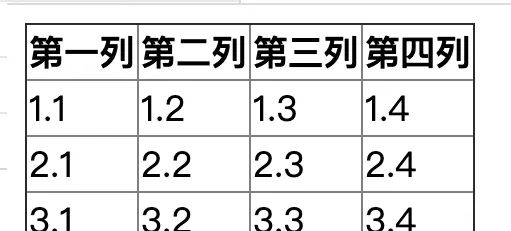 css虚线框、三角形、代金券卡券、滚动条、多行溢出...