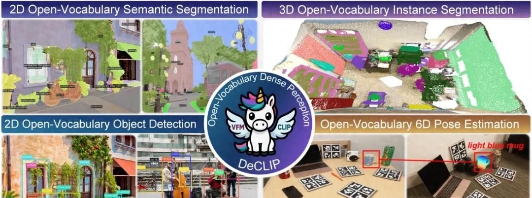 CLIP为何搞不定分割与检测？哈工大开源通用视觉任务新框架