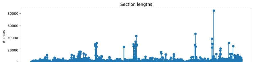 基于检索增强生成的LLM App开发实战【RAG】