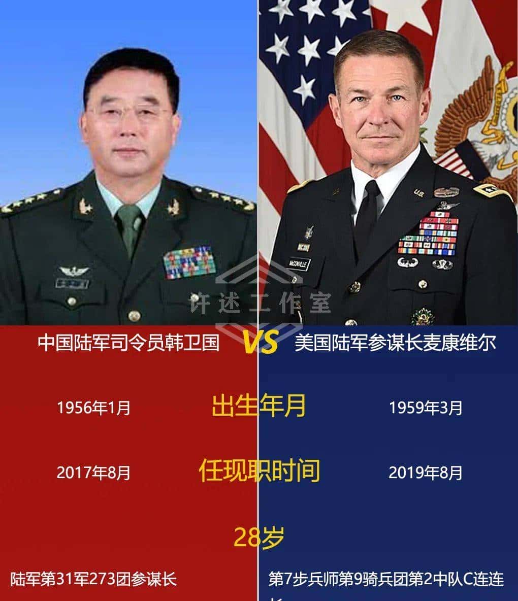 28岁那年，中美两军的大佬们都在干啥？