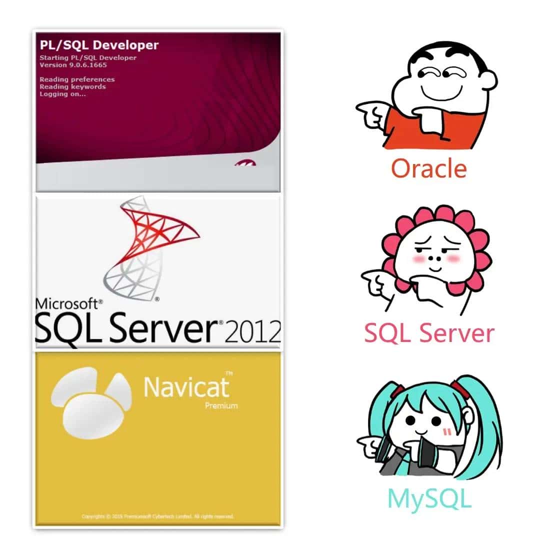 Mybatis系列全解(八):Mybatis的9大动态SQL标签你知道几个?提前致女神!