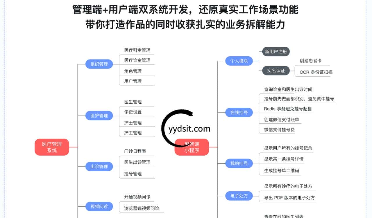 慕课 SpringBoot2.X+Vue+UniAPP,全栈开发医疗小程序