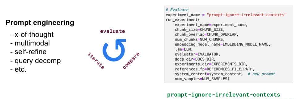 基于检索增强生成的LLM App开发实战【RAG】