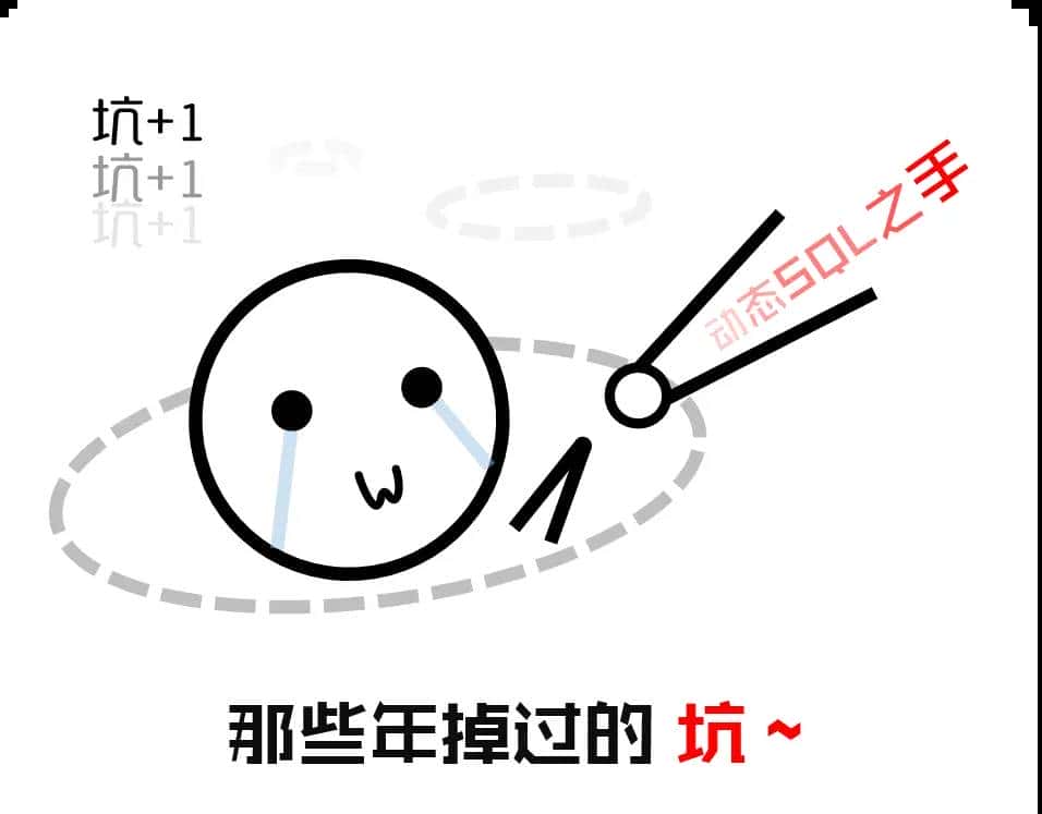 Mybatis系列全解(八):Mybatis的9大动态SQL标签你知道几个?提前致女神!