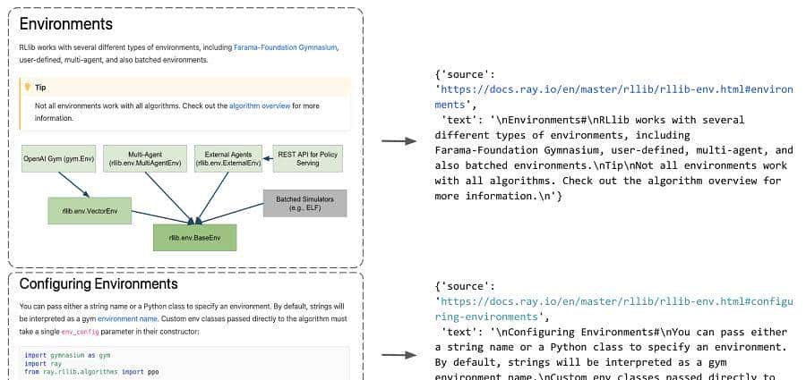 基于检索增强生成的LLM App开发实战【RAG】