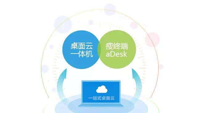 一大波深信服产品技术干货即将来袭,你准备好了吗?