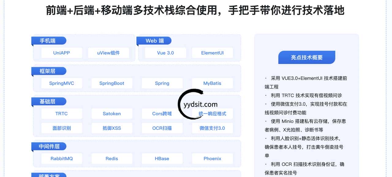 慕课 SpringBoot2.X+Vue+UniAPP,全栈开发医疗小程序