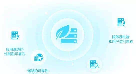 一大波深信服产品技术干货即将来袭,你准备好了吗?