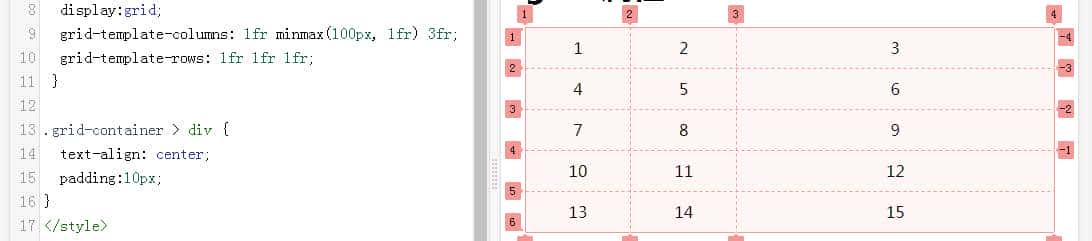 前端入门——css 网格轨道详细介绍
