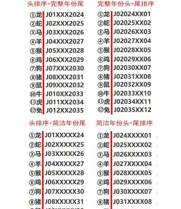 龙钞靓号、版别及市场术语大全（集币必藏）