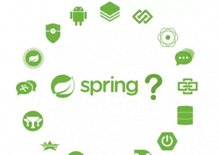 关于Spring，必须要掌握的这25个常用注解，你知道几个？