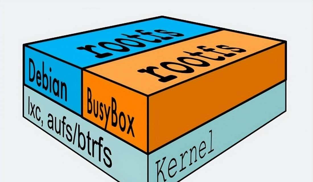 带你一文搞懂 Docker