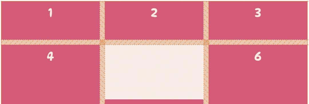 图解 CSS Grid 布局