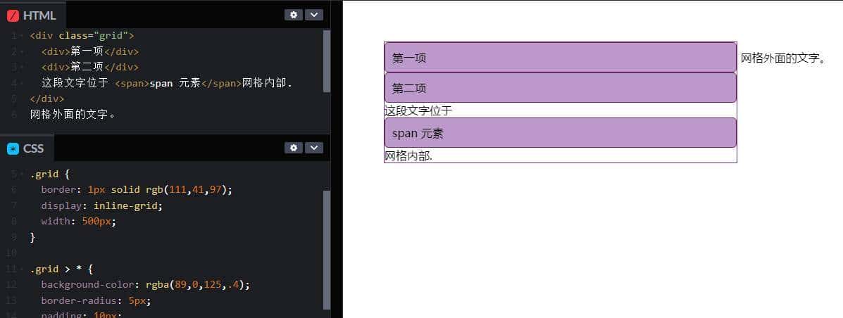 前端入门——css 网格轨道详细介绍