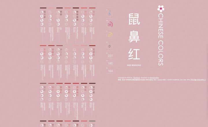 码住!2022最全PPT素材攻略