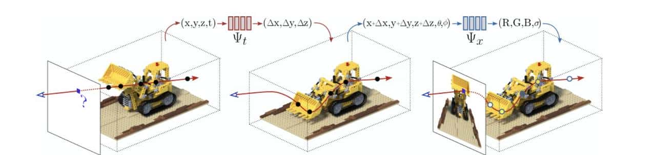 主流 AI 生成 3D 技术流派辨析:Text-to-3D, Image-to-3D 与 NeRF 应用概览