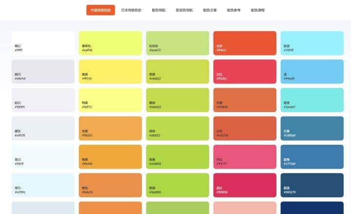 码住!2022最全PPT素材攻略