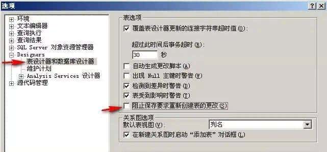 技术是这样应用的（一）