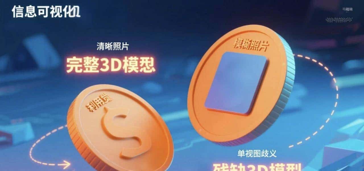 主流 AI 生成 3D 技术流派辨析:Text-to-3D, Image-to-3D 与 NeRF 应用概览