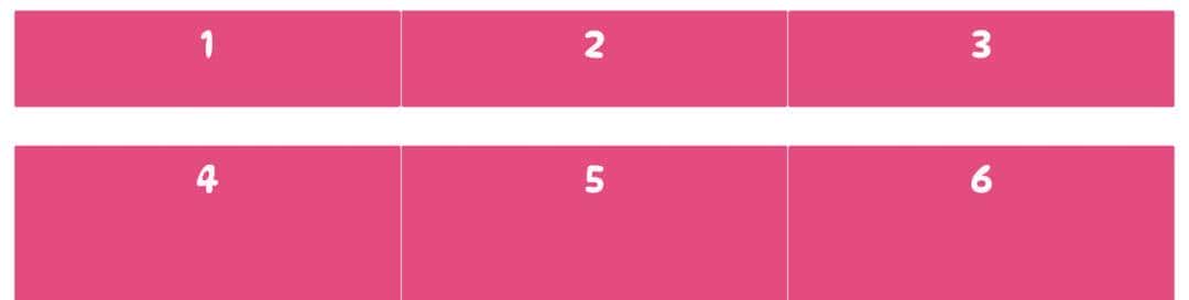 图解 CSS Grid 布局