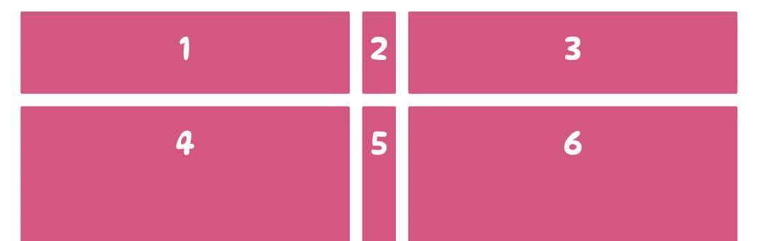 图解 CSS Grid 布局