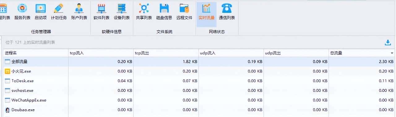 员工电脑监控软件怎么选?强推这五款,兼顾安全与效率根据