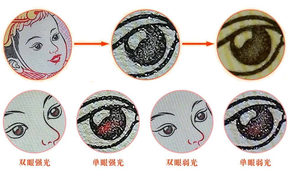 龙钞靓号、版别及市场术语大全（集币必藏）