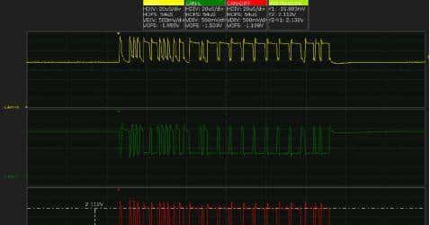 主流CAN收发器性能PK