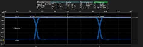 主流CAN收发器性能PK