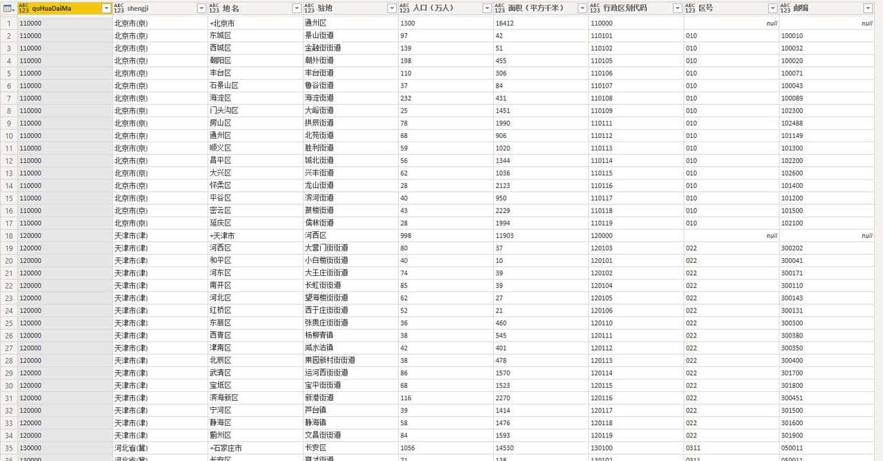 Power Query中用自定义函数处理GBK编码的URL编码