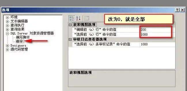 技术是这样应用的（一）