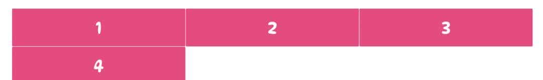 图解 CSS Grid 布局