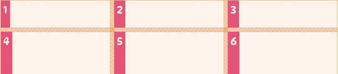图解 CSS Grid 布局