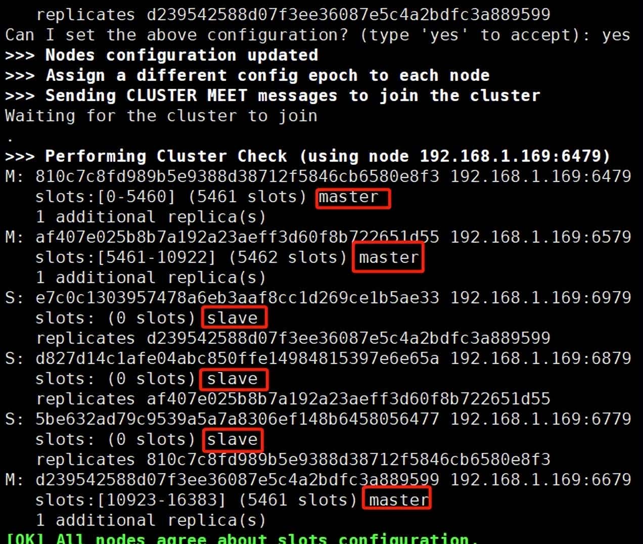 手拉手教你搭建redis集群(redis cluster)