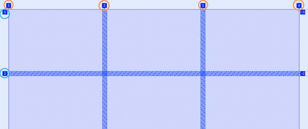 图解 CSS Grid 布局