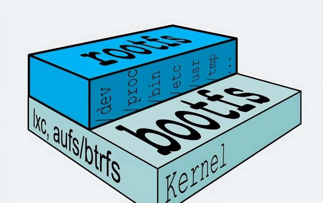 带你一文搞懂 Docker