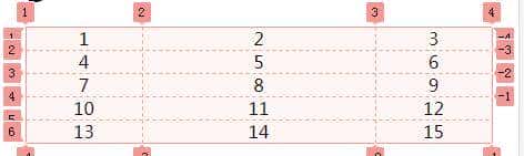 前端入门——css 网格轨道详细介绍