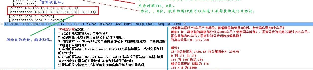 干货!细看wireshark下IP报文[附带TCP详解]