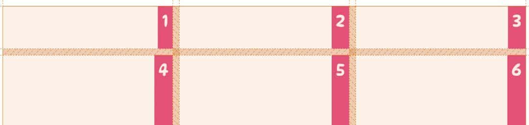 图解 CSS Grid 布局
