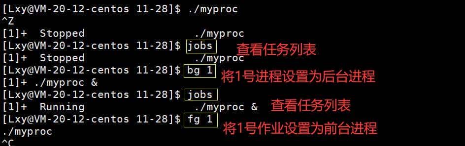 字节一面，操作系统这题没答好，可惜了