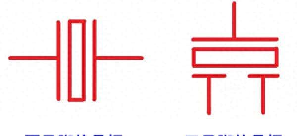 推荐收藏！几种常见的晶振电路原理图